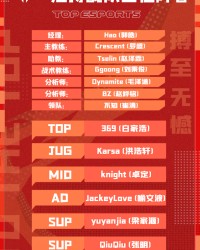  教练战术革新，球队战绩显著攀升