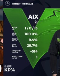  电竞新秀锋芒毕露斩获赛季首冠