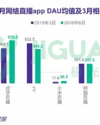  电竞裁判系统智能化 实时判罚保障赛事公平性