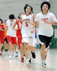  青年男篮集训备战亚洲锦标赛