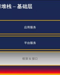  电竞模拟训练系统升级 AI陪练助力选手成长