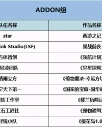  虚拟主播跨界参赛，创新模式引发热议