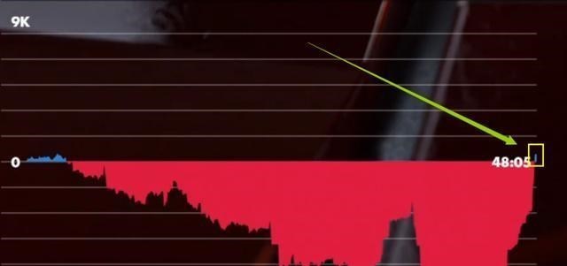  后防失误痛失好局，领先优势化为乌有